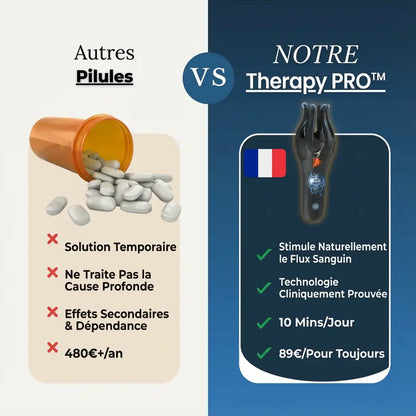 Helior - Therapy PRO