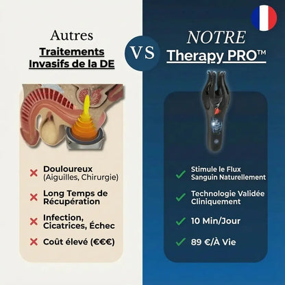 Helior - Therapy PRO