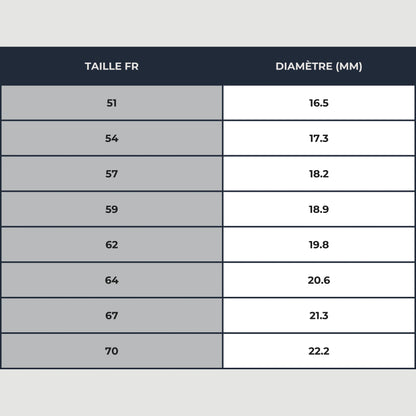 Helior - Bague en hématite