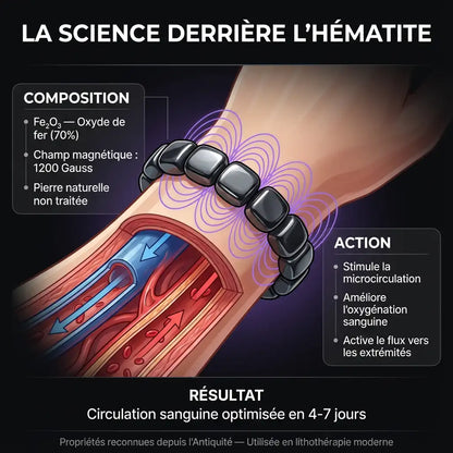 Helior - Bracelet en hematite