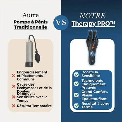 Helior - Therapy PRO