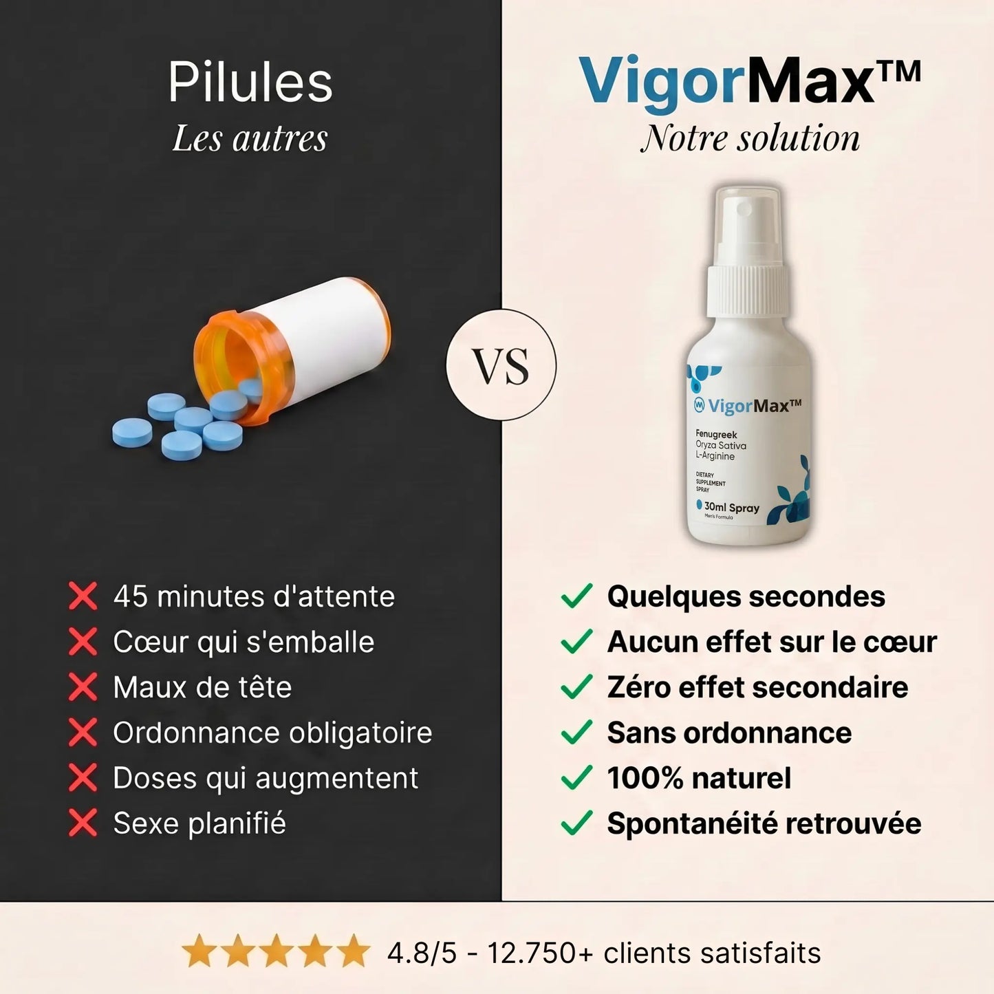 Helior - Obtenez des érections 98% plus fortes en seulement 60 secondes ! | EXPÉDIÉ DISCRÈTEMENT !