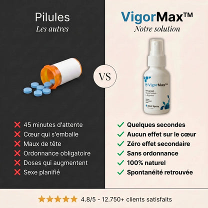 Helior - Obtenez des érections 98% plus fortes en seulement 60 secondes ! | EXPÉDIÉ DISCRÈTEMENT !