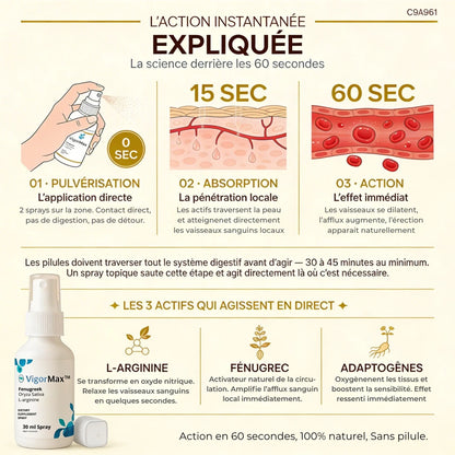 Helior - Obtenez des érections 98% plus fortes en seulement 60 secondes ! | EXPÉDIÉ DISCRÈTEMENT !